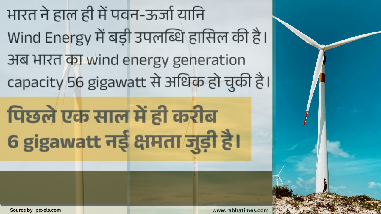 भारत की पवन ऊर्जा में नई क्रांति: 56 गीगावॉट से अधिक क्षमता वाली उपलब्धि